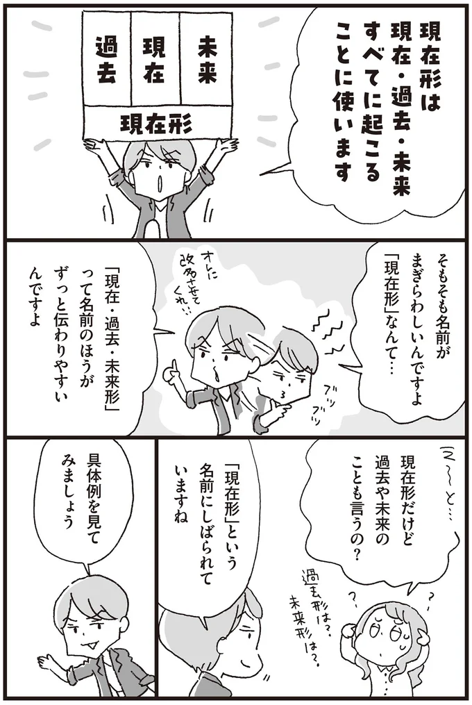 現在形だけど過去や未来のことも言うの？