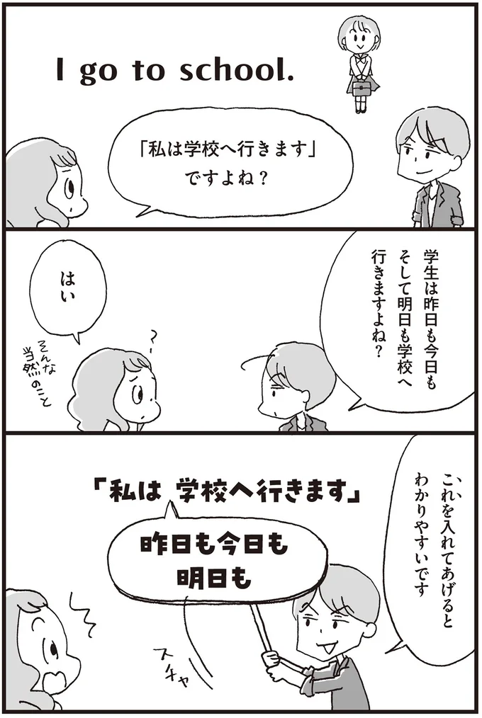 これを入れてあげるとわかりやすいです