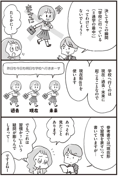 参考書では「現在形で習慣を表す」って書いていますが…