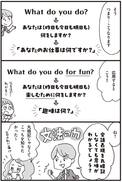 会話表現を丸暗記しなくても意味がわかるでしょう？