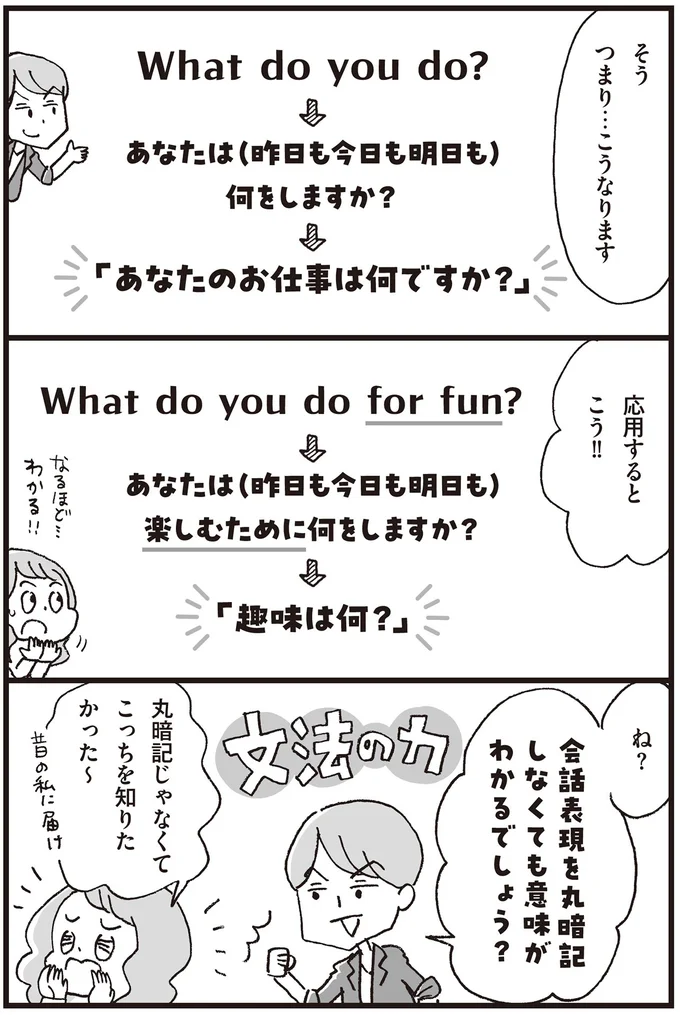 会話表現を丸暗記しなくても意味がわかるでしょう？