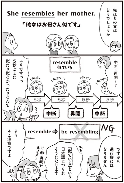 ですから進行形にはなりません