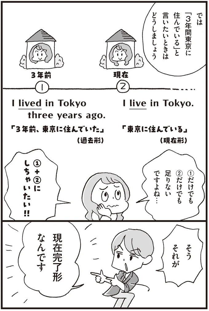 それが現在完了形なんです