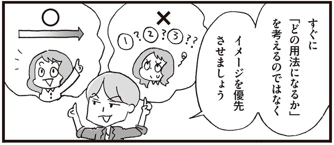イメージを優先させましょう