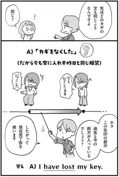 過去と今の両方が入っているでしょう？