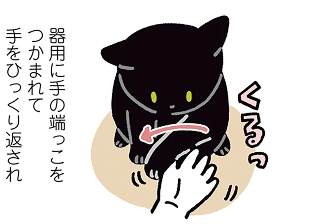 飼い主の手をくるっと。正しい「お手」を教えてくれる黒猫ろん／黒猫ろんと暮らしたら5（1）