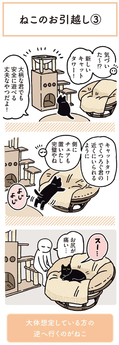 お尻が痛い…