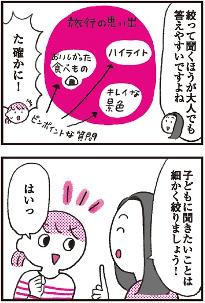 『モンテッソーリ教育の研究者に学ぶ 子育てがぐっとラクになる「言葉がけ」のコツ』より