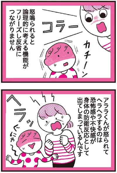 『モンテッソーリ教育の研究者に学ぶ 子育てがぐっとラクになる「言葉がけ」のコツ』より