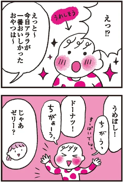 一番おいしかったおやつは～
