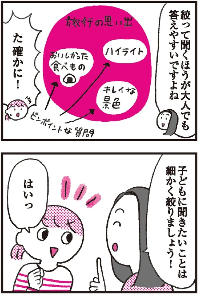 細かく絞りましょう