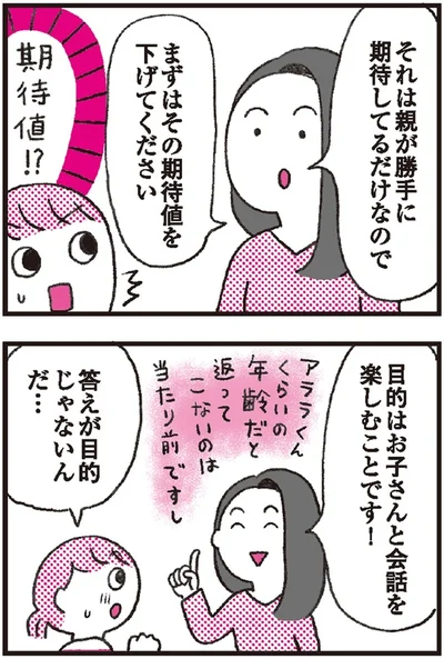 期待値を下げてください