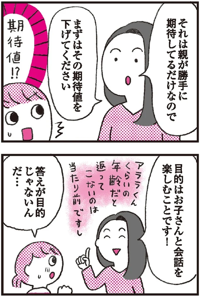 期待値を下げてください