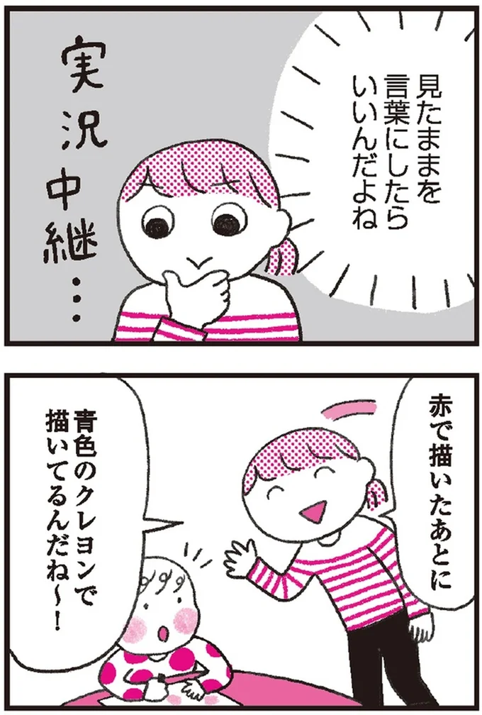 見たままを言葉にしたらいいんだよね