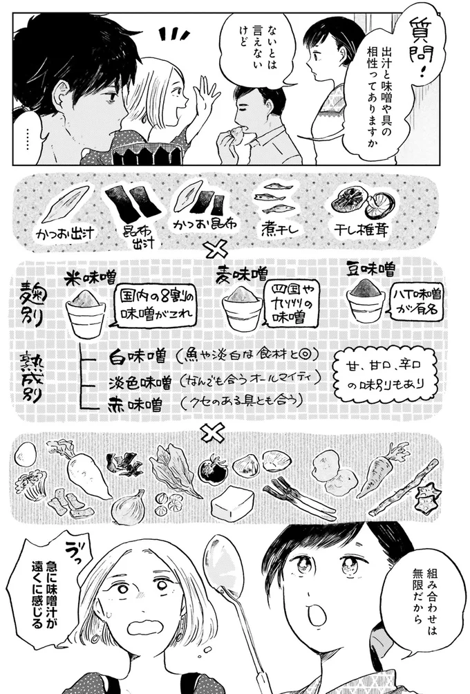 組み合わせは無限だから