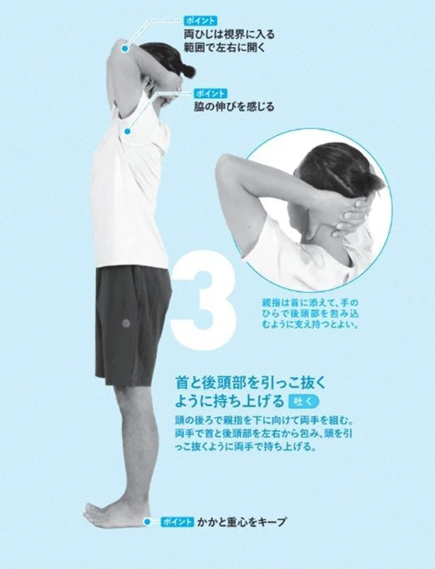 首と後頭部を引っこ抜くように持ち上げる