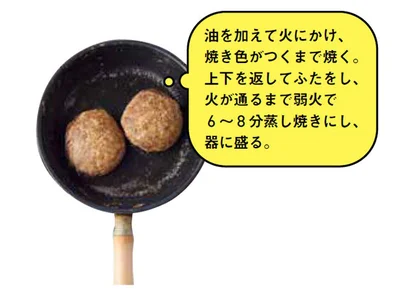 焼く