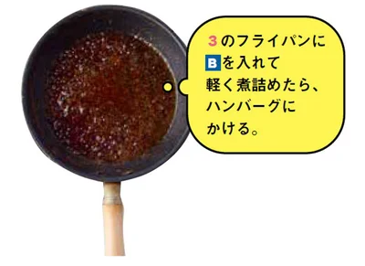 ソースを作る
