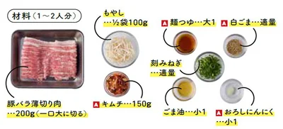 もやし豚キムチの材料