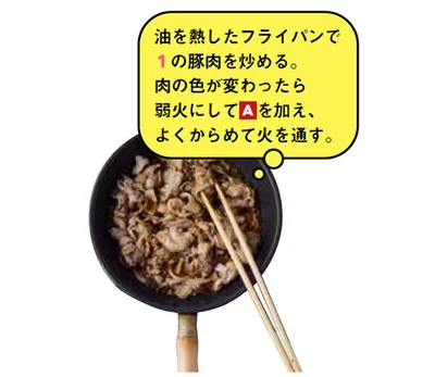 炒める