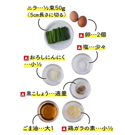 ニラたま炒めの材料