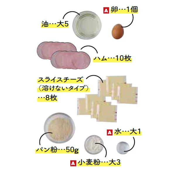 絶品ハムカツの材料