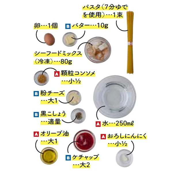 シーフードナポリナーラの材料