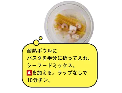 材料を入れてチン