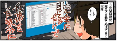 完全に見てるだけで仕事をした気分に