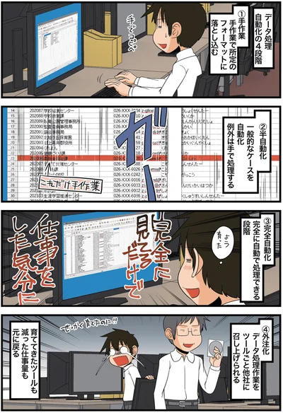 せっかく育てたのに！！