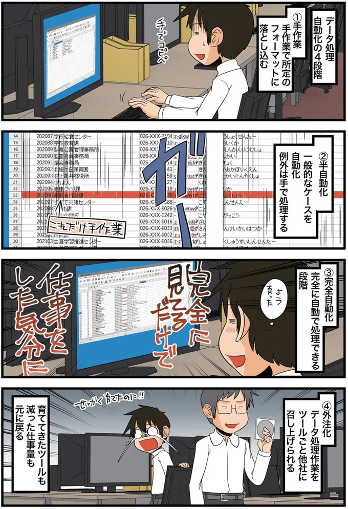 せっかく育てたのに！！