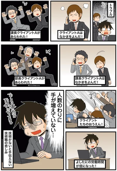 人数の割に手が増えてない…