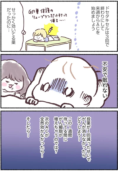 不安で眠れない
