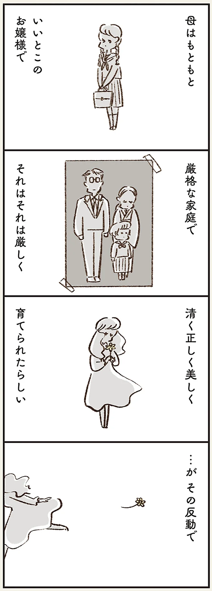 その反動で