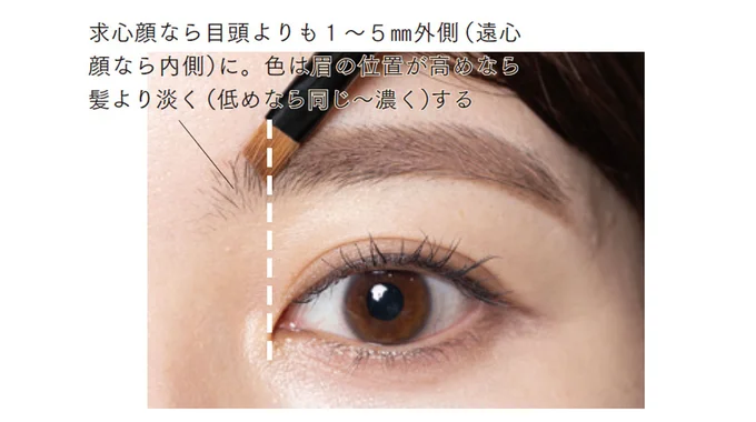眉頭は目頭の真上＆色は髪と同じに