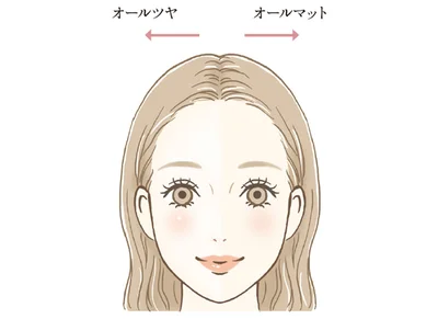 「ツヤ」と「マット」似合うがわからない時は？