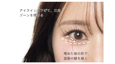 つり⽬感解消