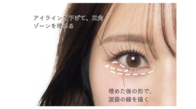 つり⽬感解消