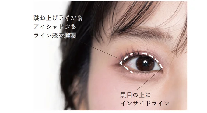 たれ⽬感解消