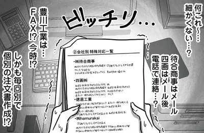細かくない…？