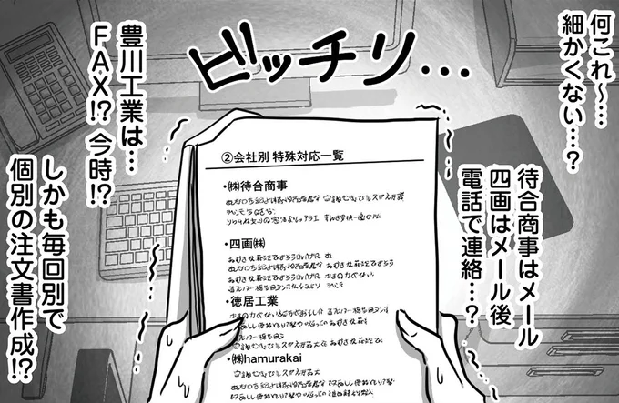 細かくない…?