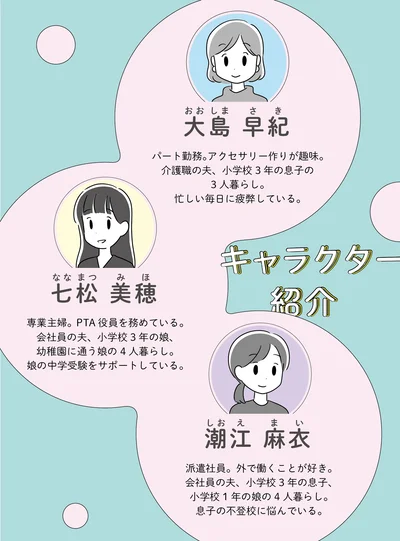 キャラクター紹介