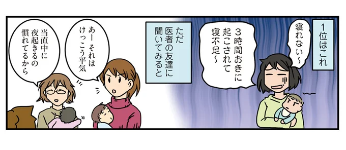 寝不足には慣れっこ?