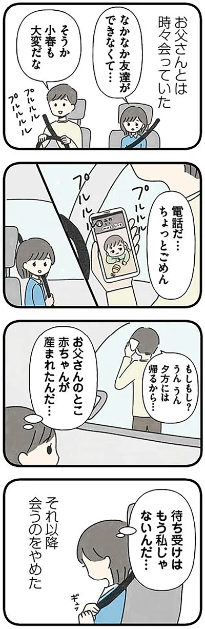 お父さんとは時々会っていた