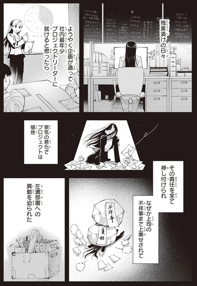 残業漬けの日々