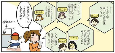 学校によって全然違う？ デジタル化が一気に進んだ娘の小学校の話