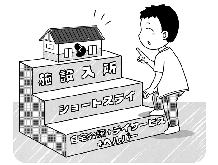 【介護のピンチ、解決します！】段階ごとに周囲への相談を！ 自宅介護に限界を感じたら