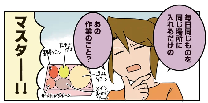 マスター!!