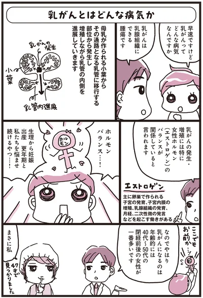 『乳がんにまつわるお金の話』より