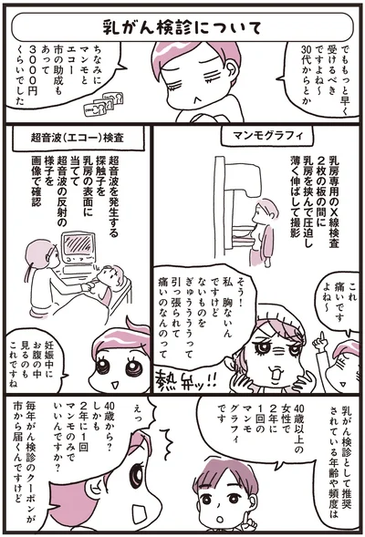『乳がんにまつわるお金の話』より